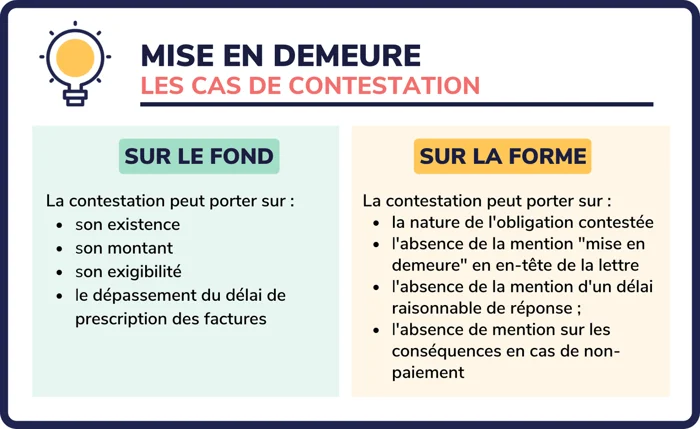Mise en demeure : mode d'emploi 2025